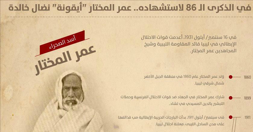 في الذكــــــرى 86 لإستشهاده … عمر المختار أيقونة نضال خالدة