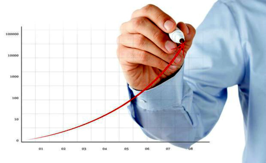 مقاولات مغربية ناشئة تجذب إهتمــــام صناديق إستثمارية أوروبية