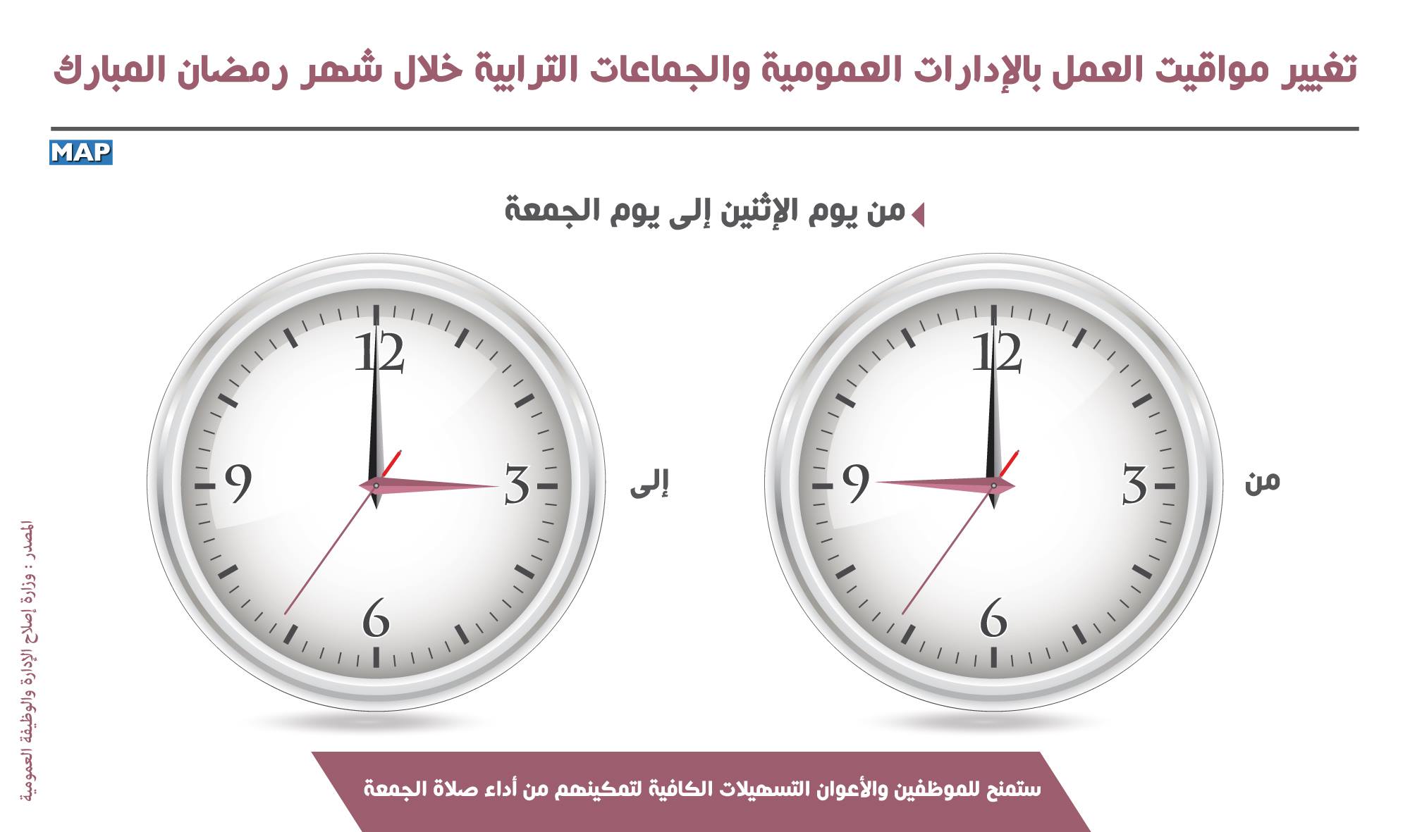 تغيير مواقيت العمل بالإدارات العمومية والجماعات الترابية خلال شهر رمضان المبارك