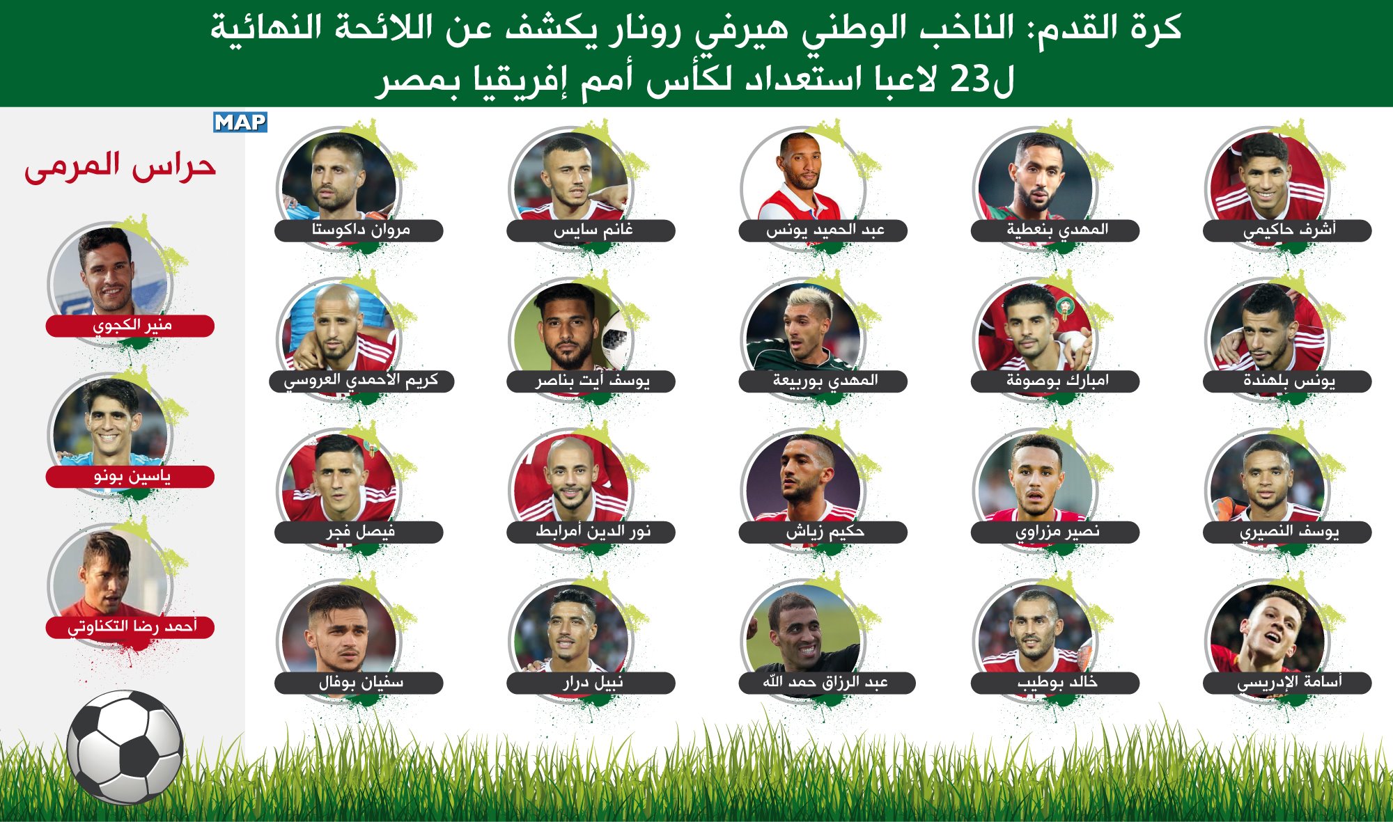 اللائحة النهائية للمنتخب الوطني الأول المشارك في نهائيات الدورة 32 لكأس إفريقيا للأمم بمصر