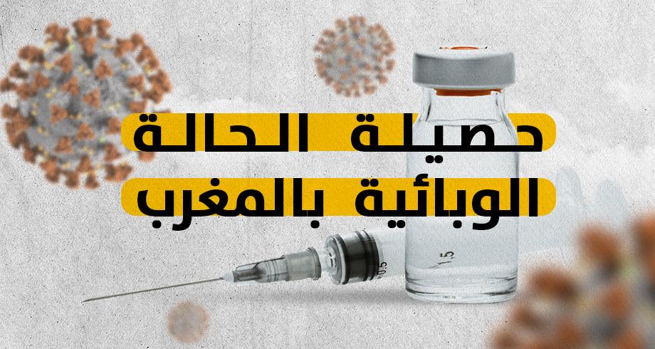 (كوفيد- 19) .. لا وفيات و 158 إصابة جديدة