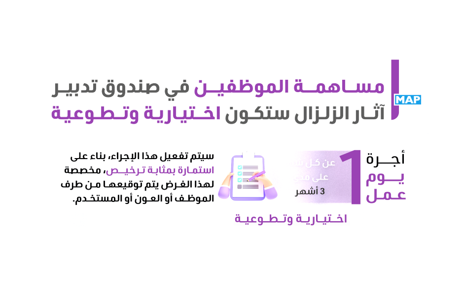 مساهمة الموظفين في صندوق تدبير آثار الزلزال ستكون اختيارية وتطوعية (رئاسة الحكومة)