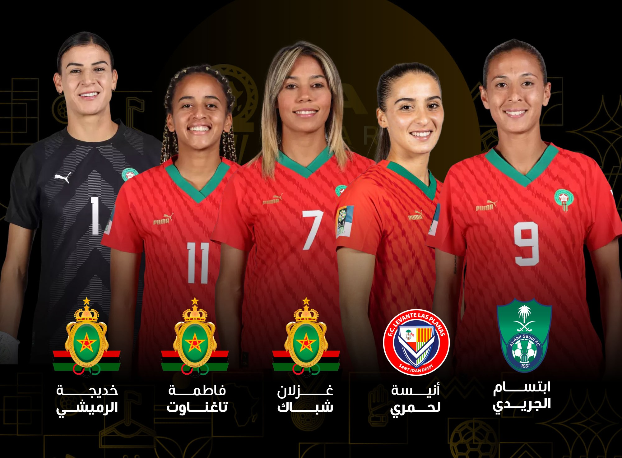 جوائز الكاف 2023 .. خمس لاعبات من المنتخب المغربي يتنافسن على لقب أفضل لاعبة إفريقية لهذا العام